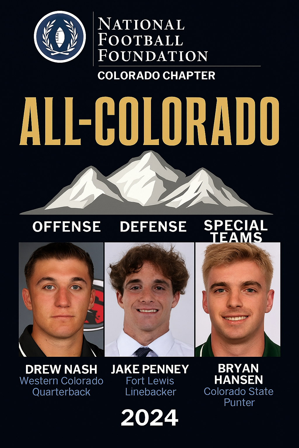 NFF Colorado Chapter All-Colorado Football Teams Announced – COLORADO ...